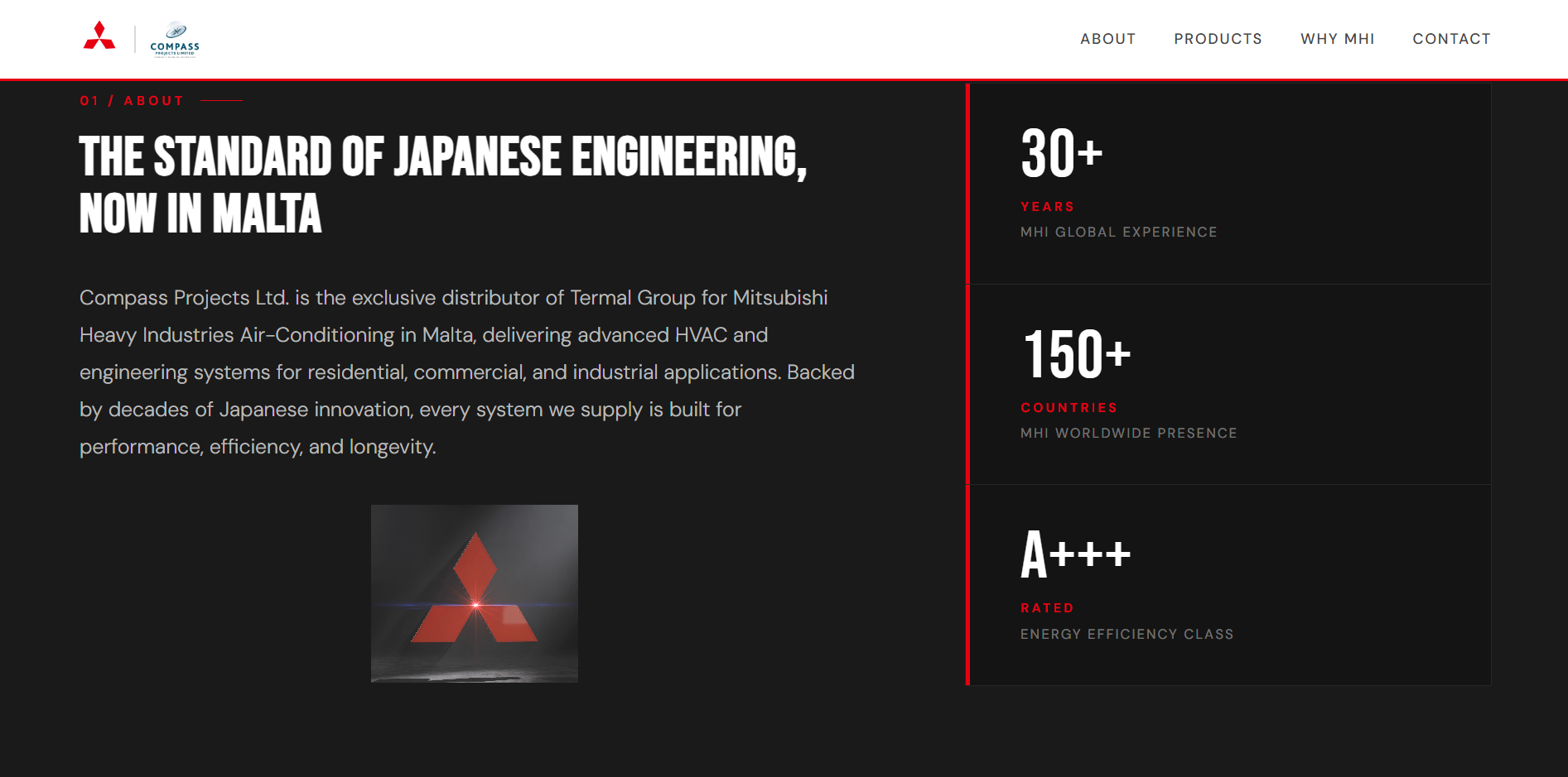 Mitsubishi · Site sur mesure
